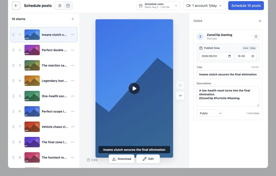 ZoneClip publishing workspace showing a clip queue, YouTube post fields, and scheduled time