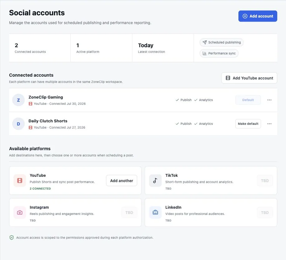 ZoneClip social accounts screen showing two connected YouTube channels and performance sync